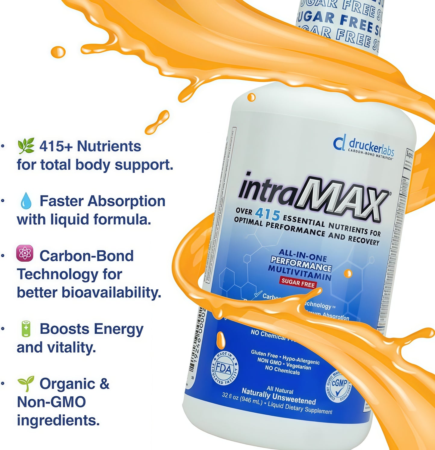 intraMAX® Naturally Unsweetened