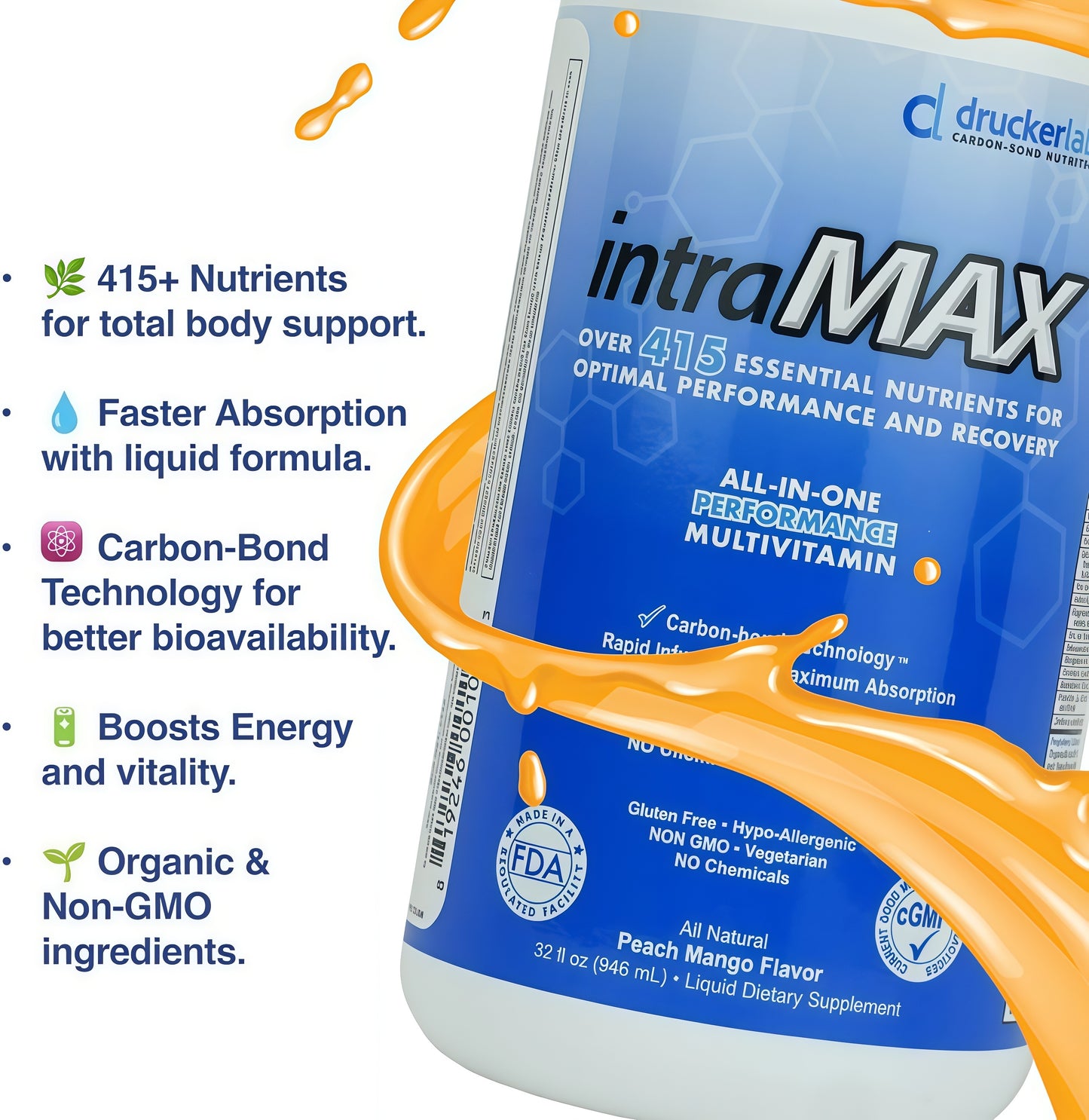 intraMAX®Natural Peach Mango Flavor