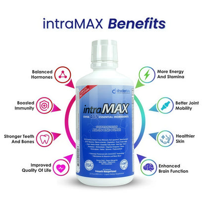 intraMAX®Natural Peach Mango Flavor